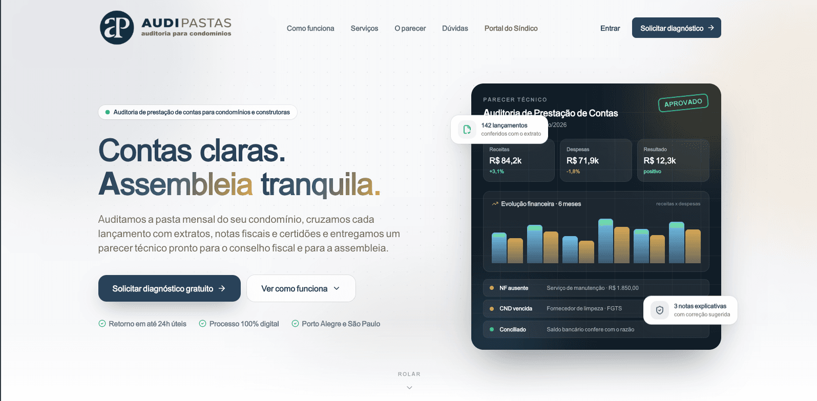 Audipastas - Auditoria de Prestação de Contas